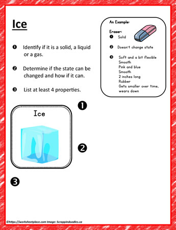 Matter Identification Ice